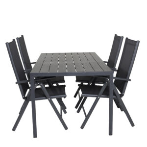 Break, Break – Ensemble repas – Noir