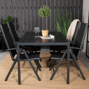 Break, Break – Ensemble repas – Noir
