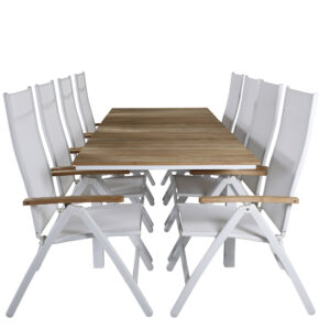 Mexico, Panama – Ensemble repas – Naturel