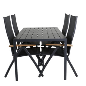 Break, Panama – Ensemble repas – Noir