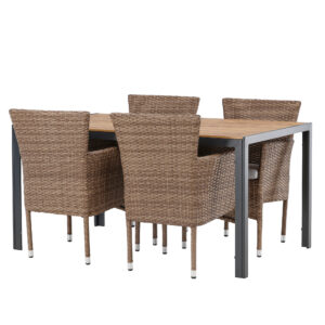 Break, Malina – Ensemble repas