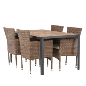 Break, Malina – Ensemble repas