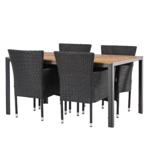 Break, Malina – Ensemble repas