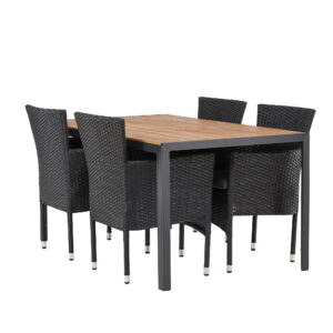 Break, Malina – Ensemble repas