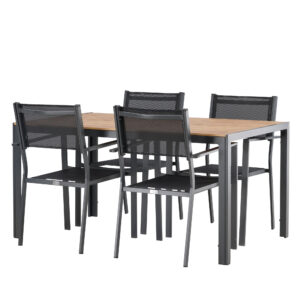 Break, Copacabana – Ensemble repas