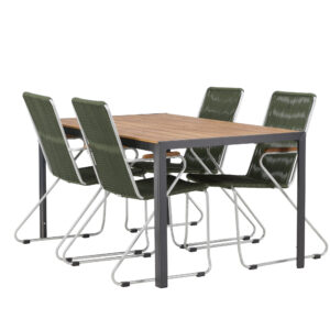 Break, Bois – Ensemble repas