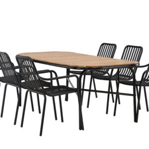 Holmbeck, Peking – Ensemble repas