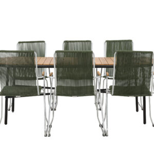 Holmbeck, Bois – Ensemble repas