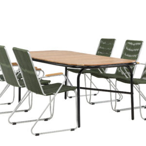 Holmbeck, Bois – Ensemble repas