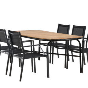 Holmbeck, Copacabana – Ensemble repas