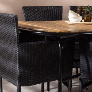 Holmbeck, Malina – Ensemble repas