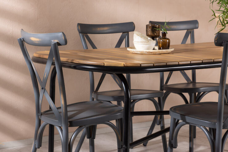 Holmbeck, Tablas – Ensemble repas
