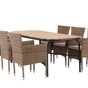 Holmbeck, Malina – Ensemble repas