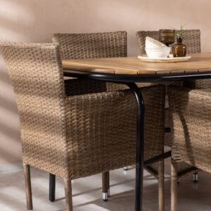 Holmbeck, Malina – Ensemble repas