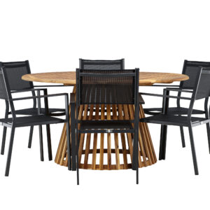 Tucumán, Copacabana – Ensemble repas – Naturel